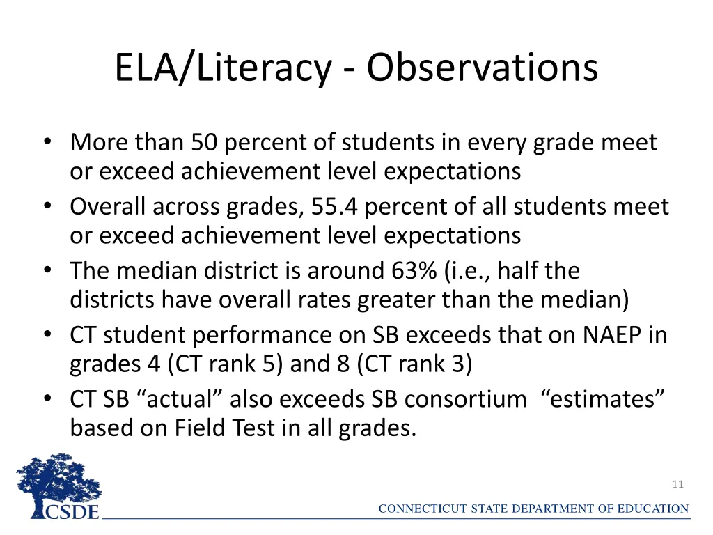 ela literacy observations