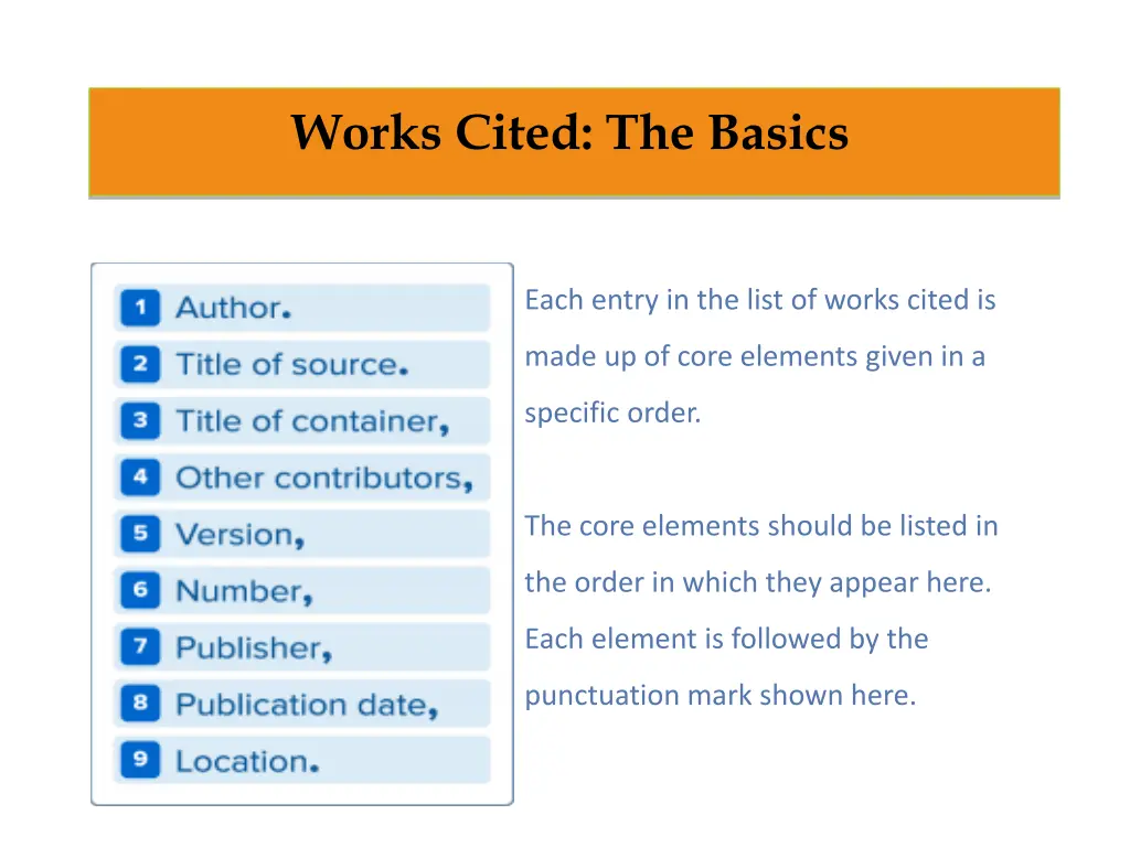 works cited the basics
