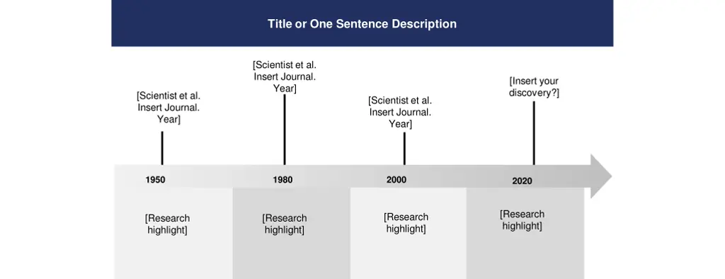 title or one sentence description 8