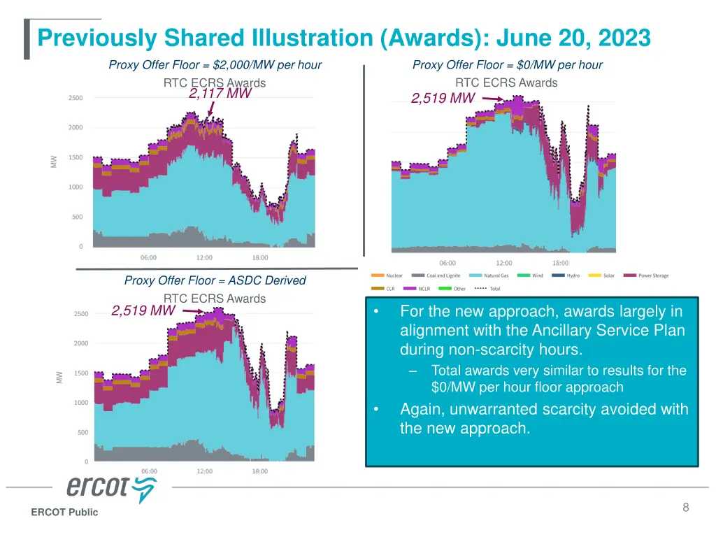 previously shared illustration awards june 20 2023 1