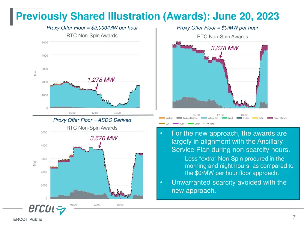 previously shared illustration awards june 20 2023