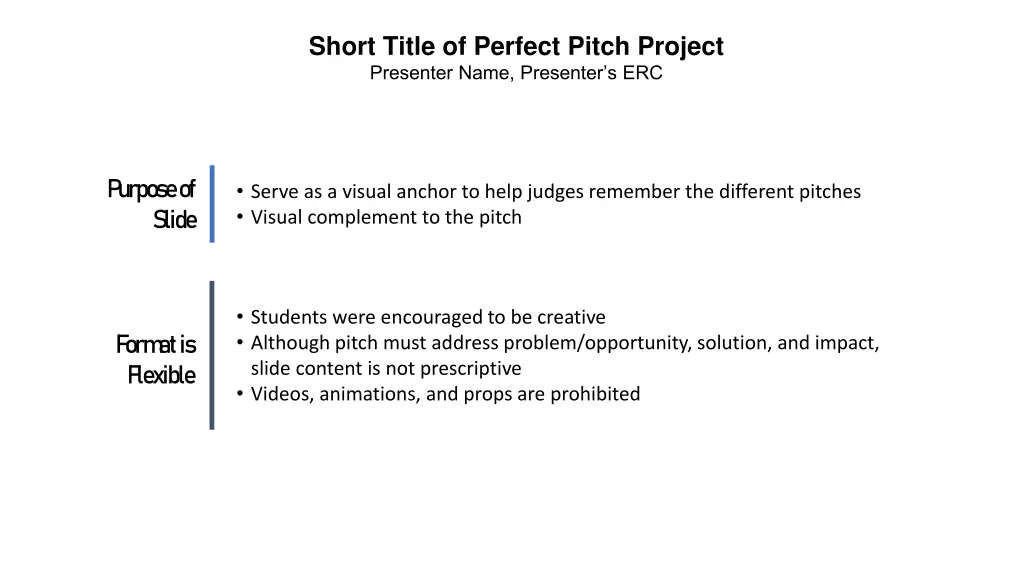 short title of perfect pitch project presenter