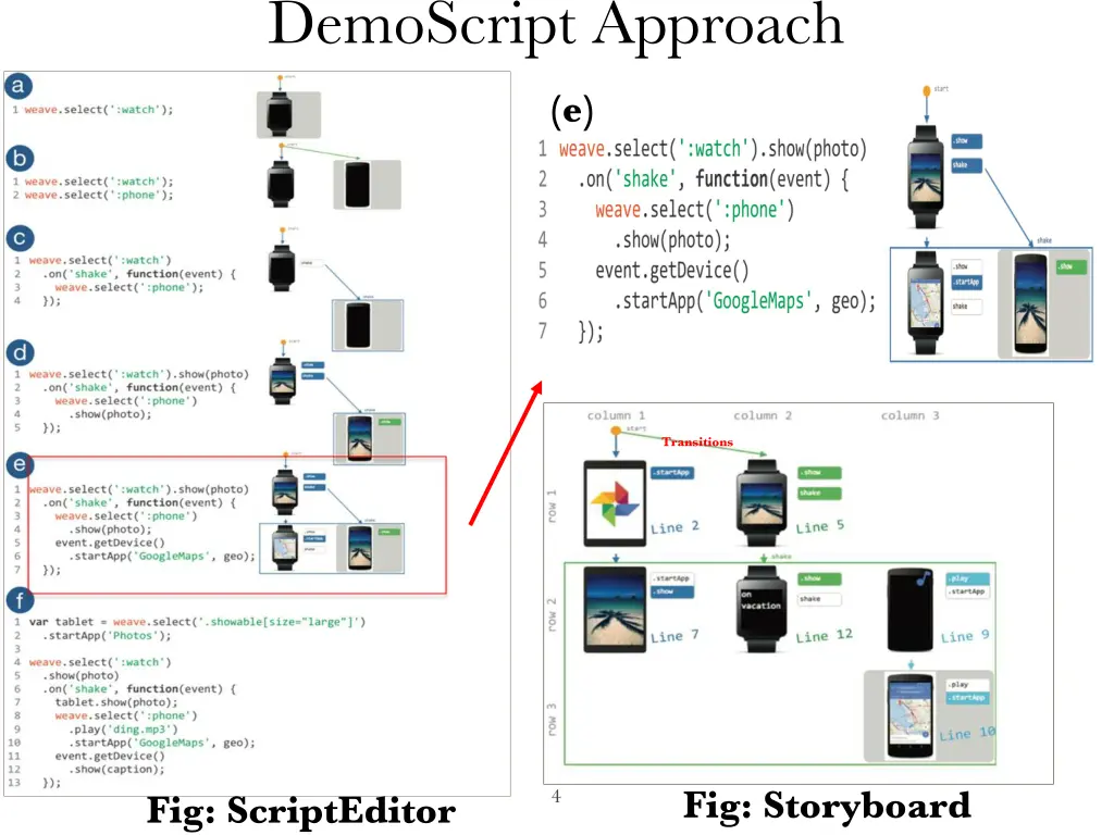 demoscript approach 1