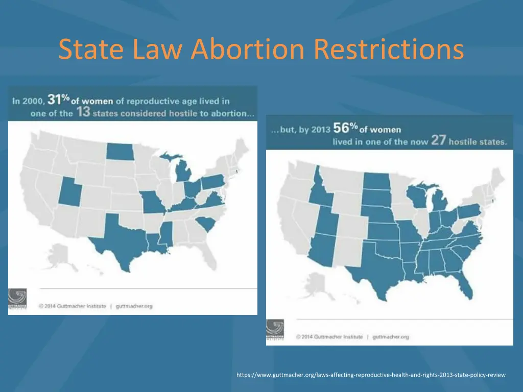 state law abortion restrictions