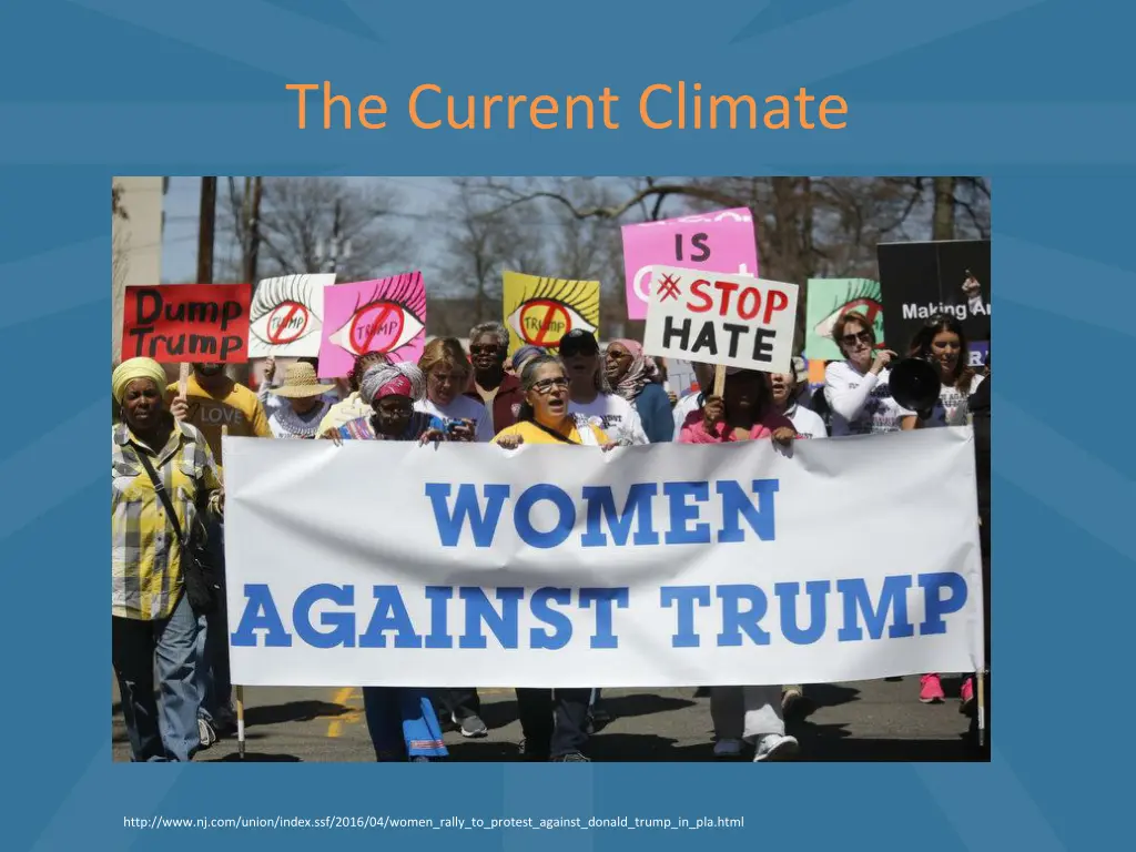 the current climate