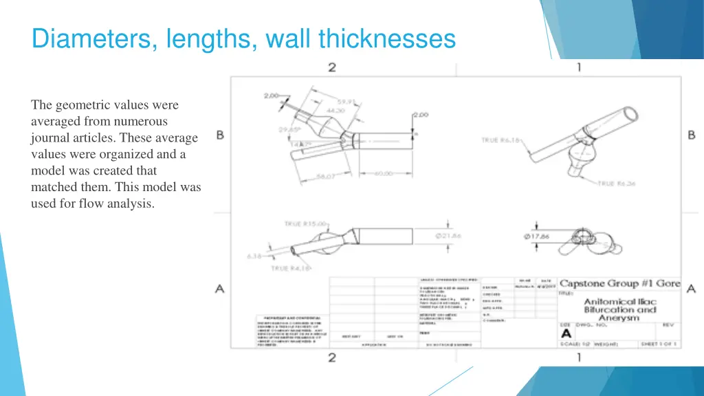 diameters lengths wall thicknesses