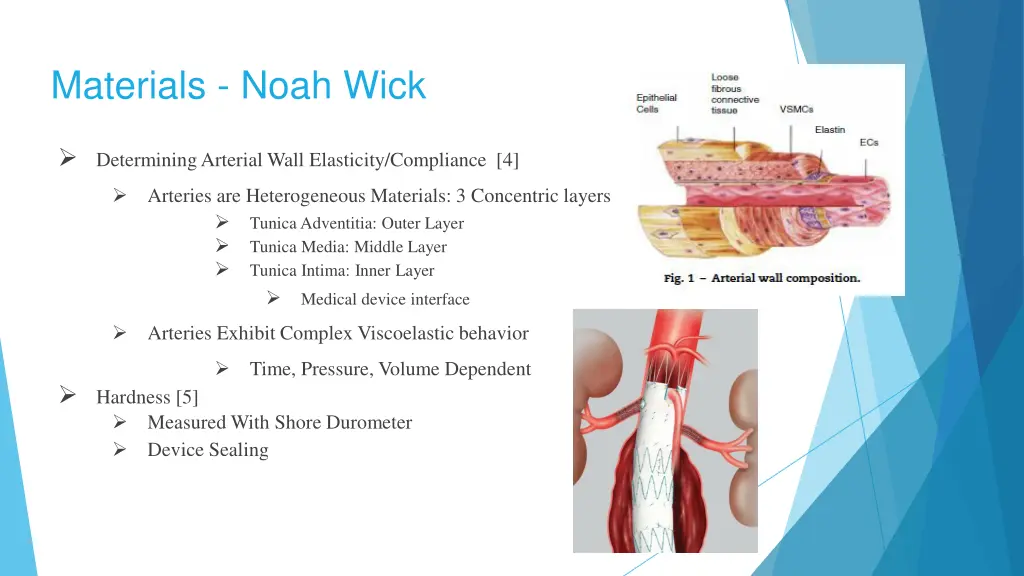 materials noah wick