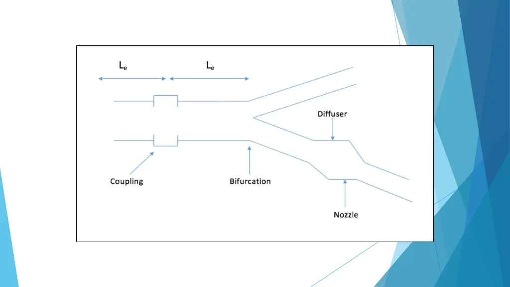 slide15