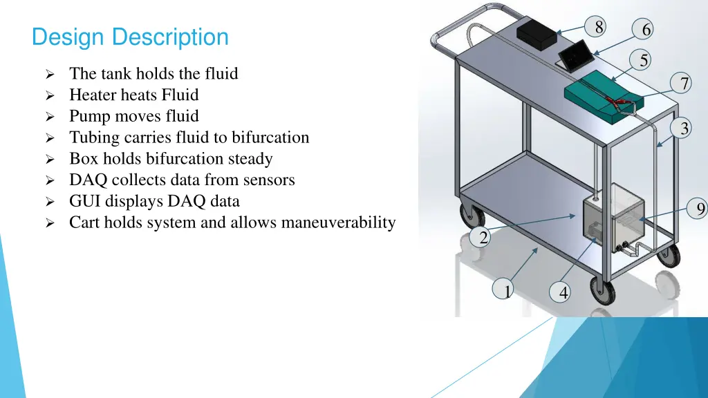 slide9
