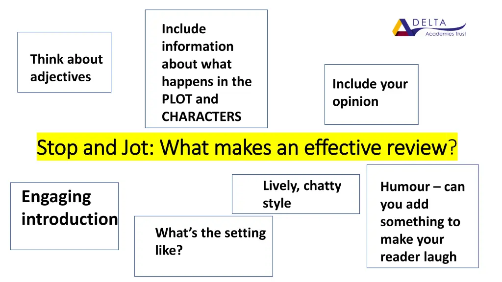 include information about what happens