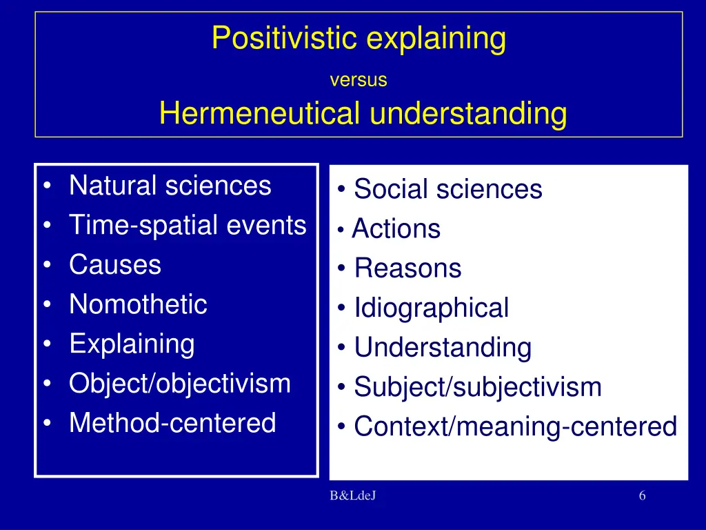 positivistic explaining