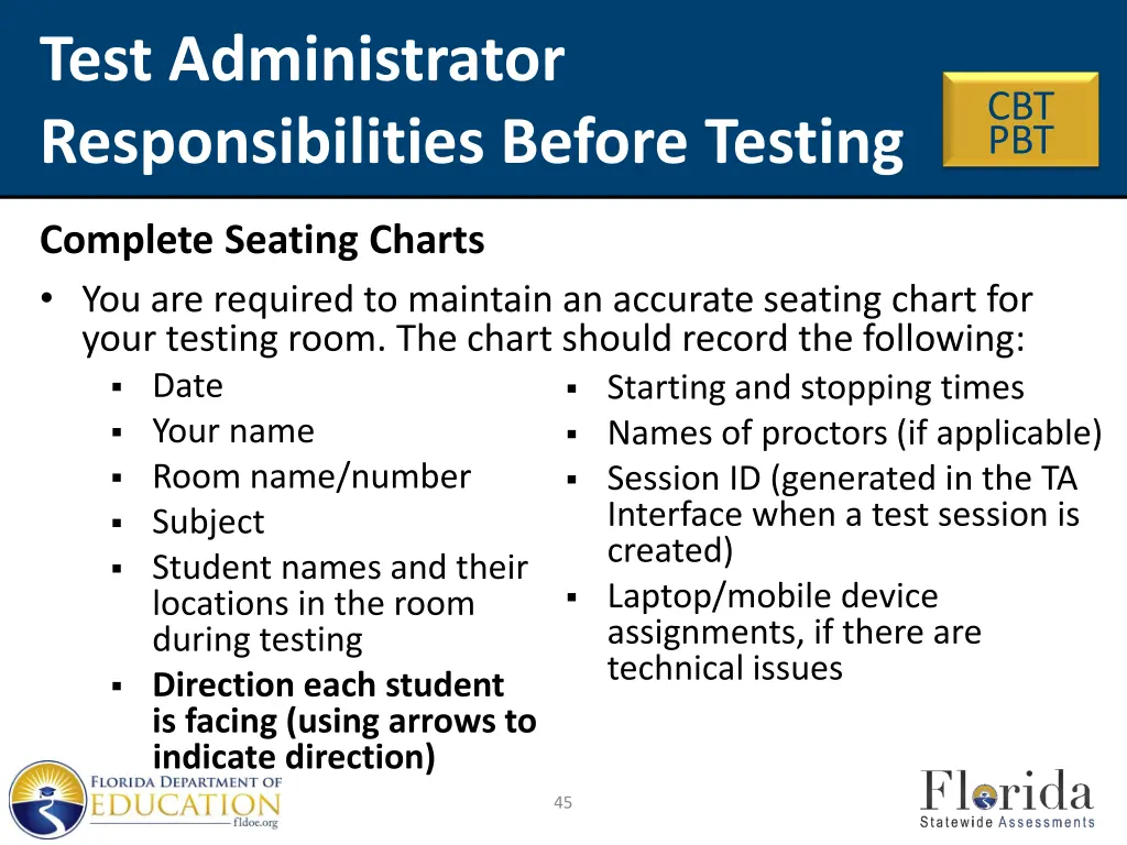 test administrator responsibilities before testing 7