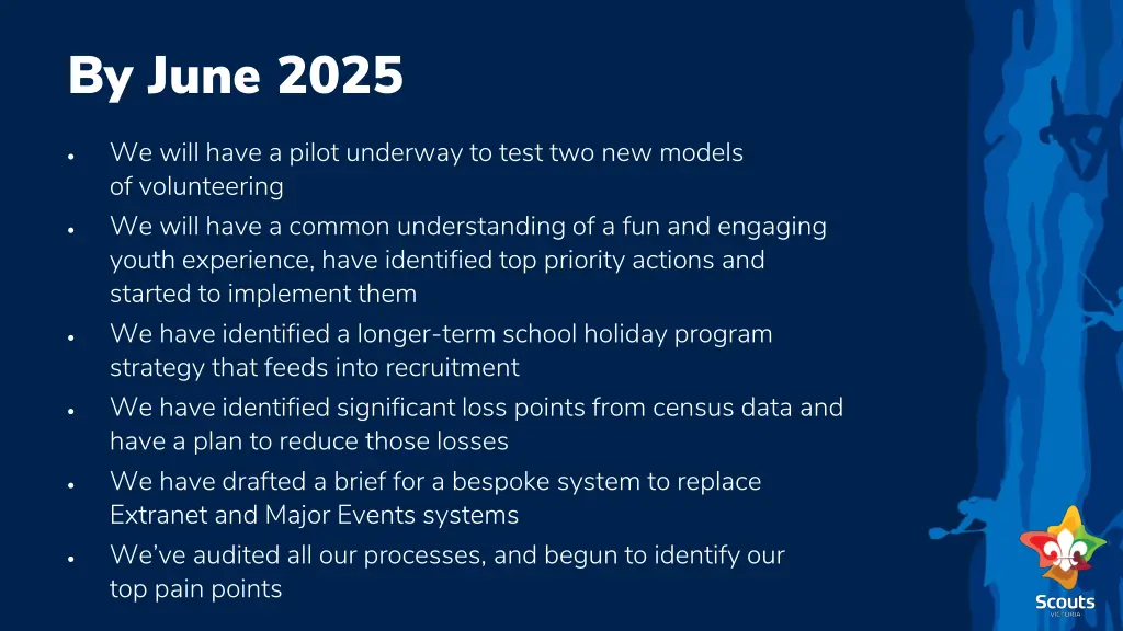 by june 2025