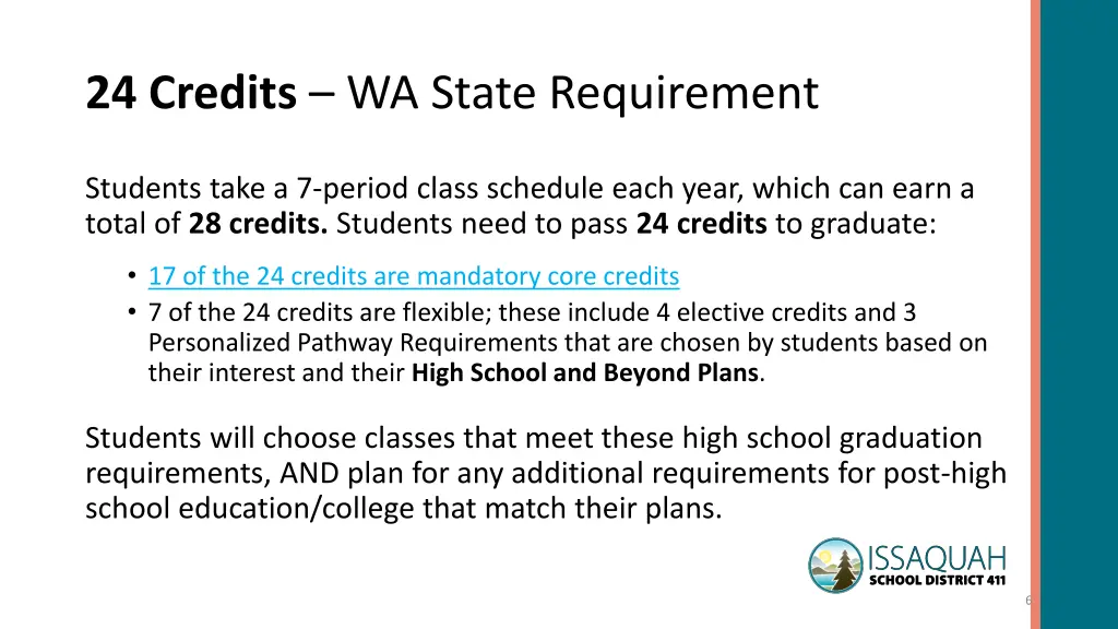 24 credits wa state requirement