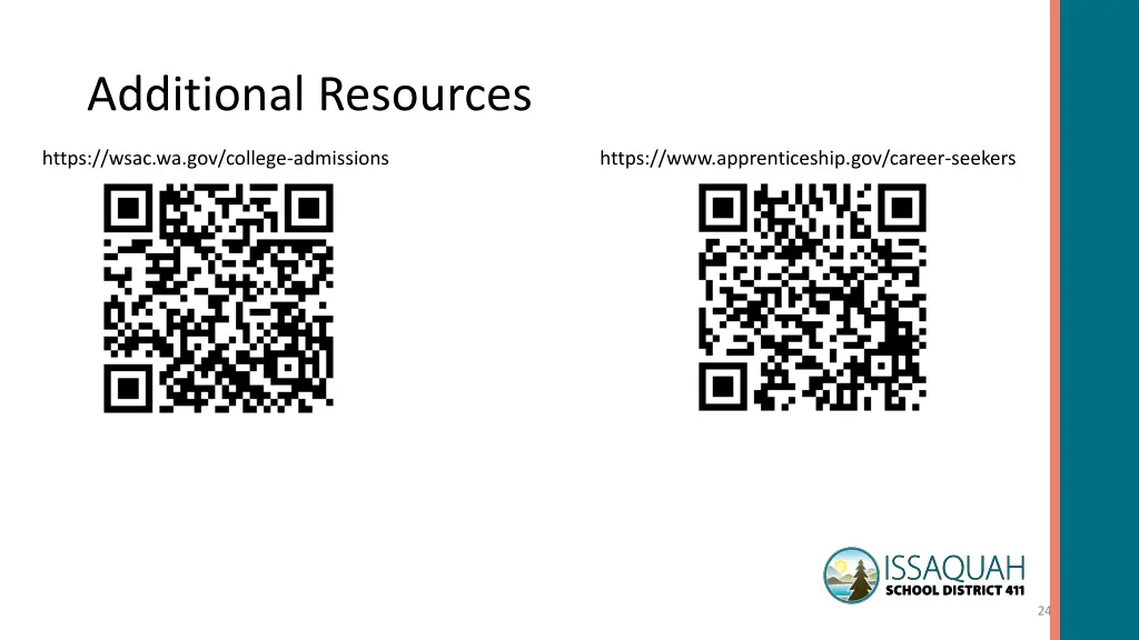 additional resources