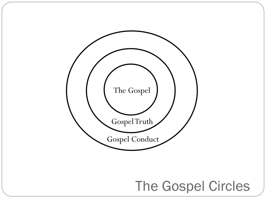 the gospel 2