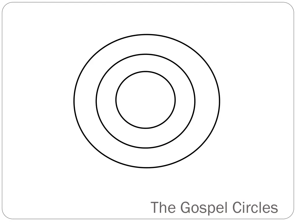 the gospel circles