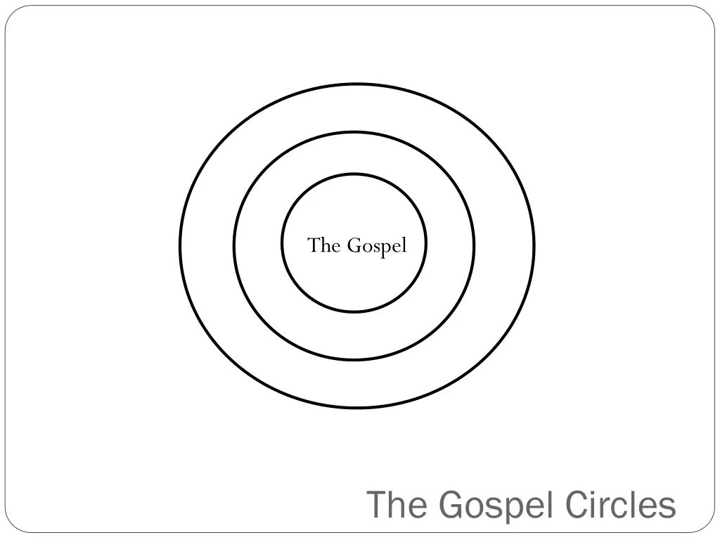 the gospel