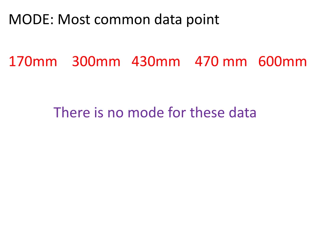 mode most common data point