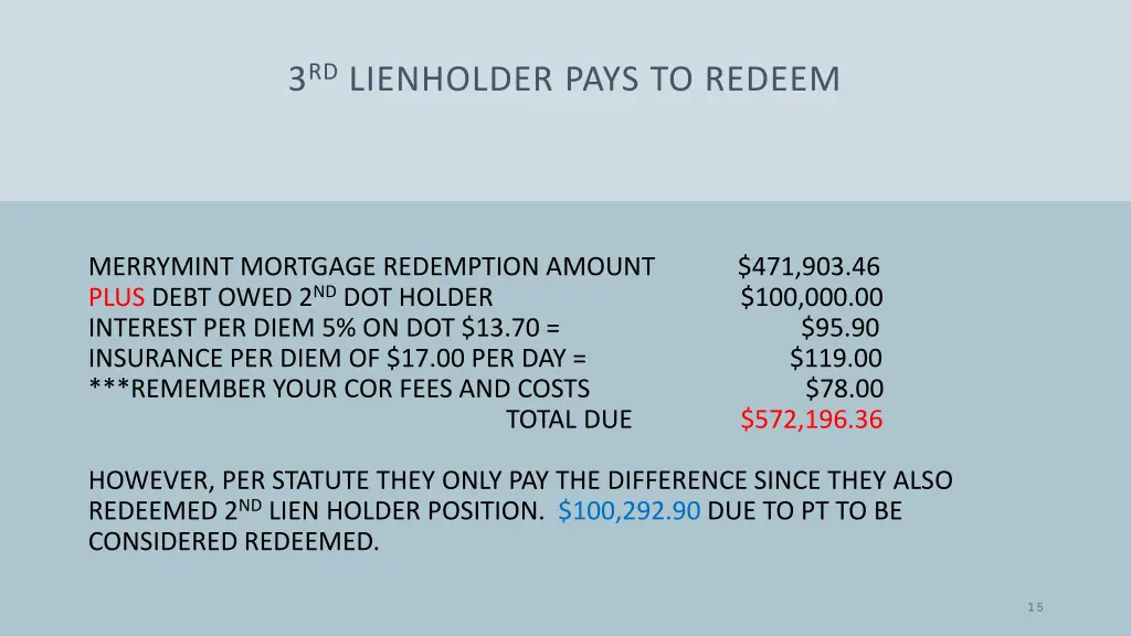3 rd lienholder pays to redeem