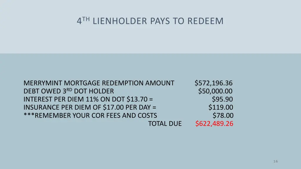 4 th lienholder pays to redeem