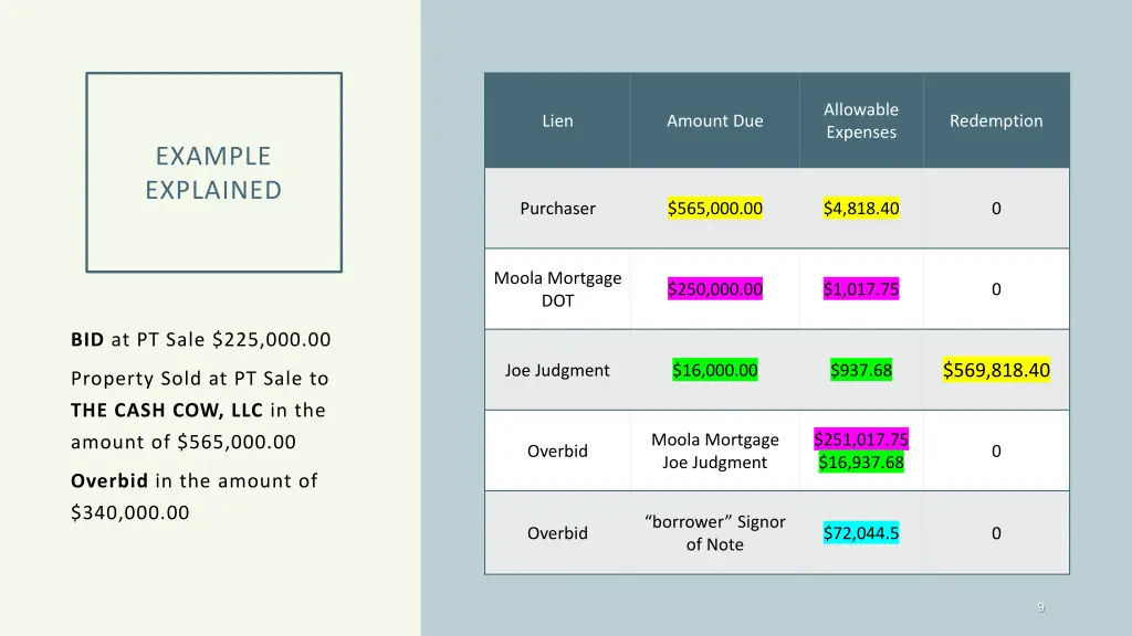allowable expenses 1