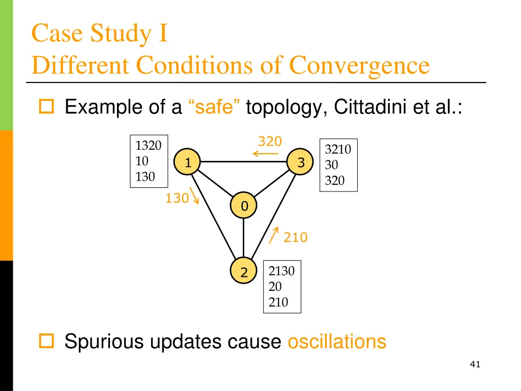 case study i different conditions of convergence 1