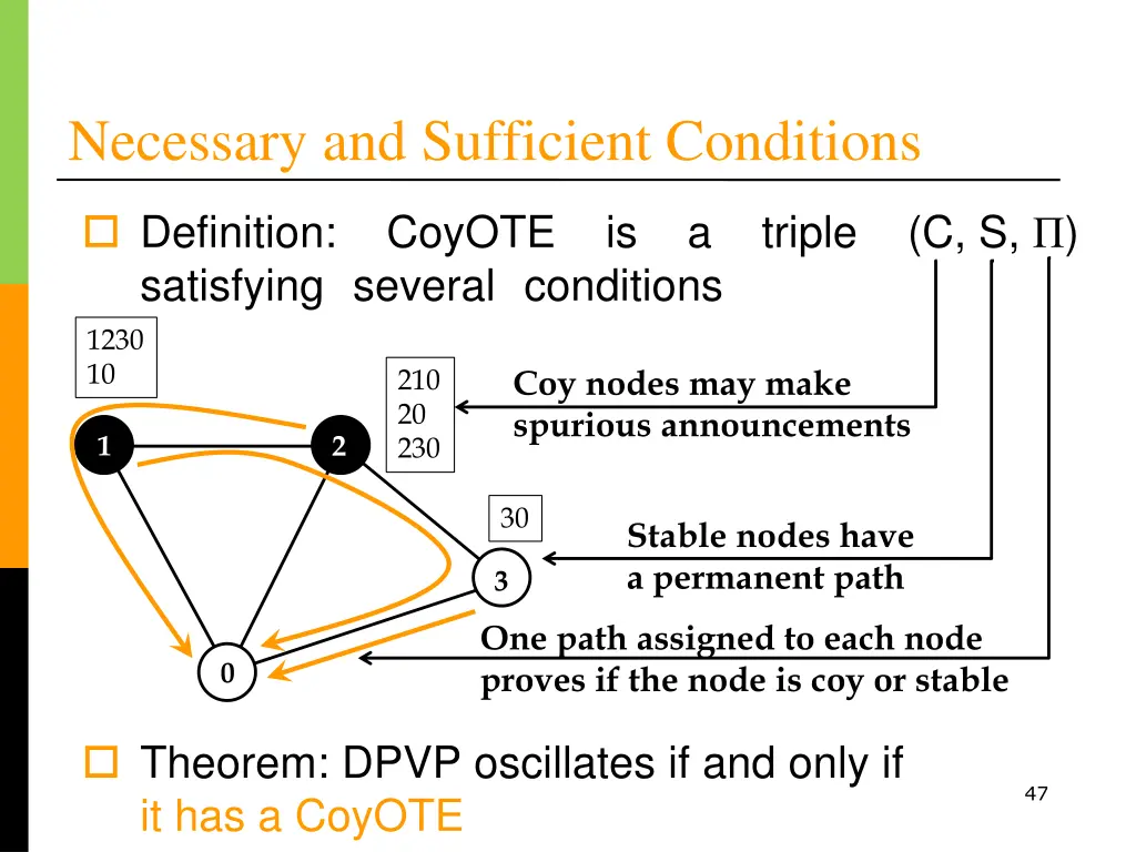 necessary and sufficient conditions 1