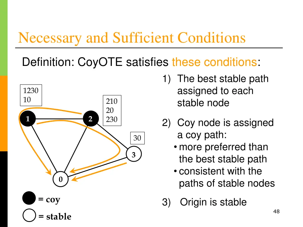necessary and sufficient conditions 2