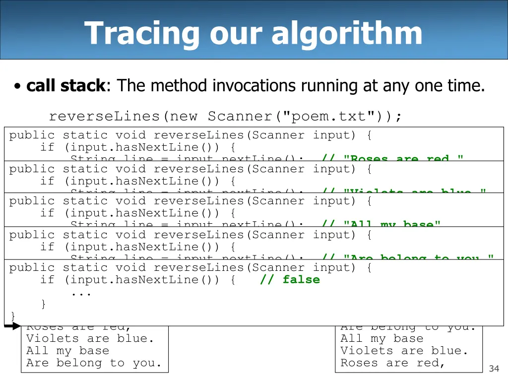 tracing our algorithm