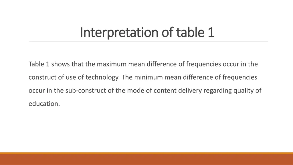 interpretation of table 1 interpretation of table