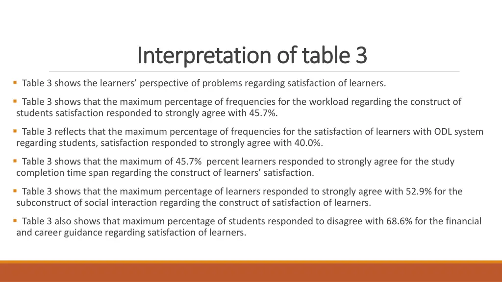 interpretation of table 3 interpretation of table