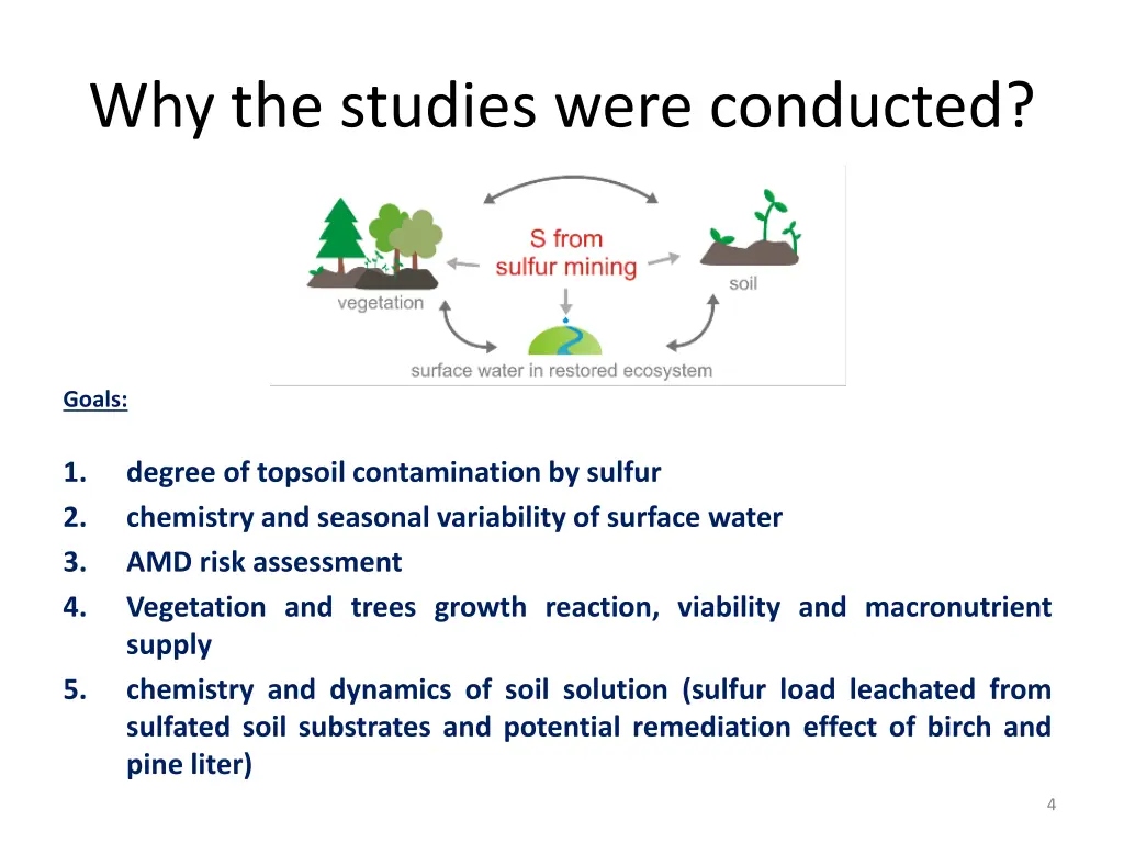 why the studies were conducted