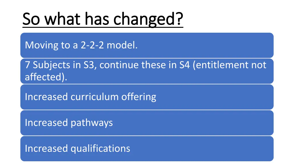 so what has changed so what has changed