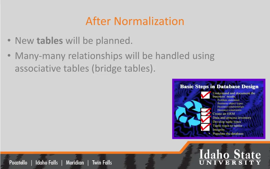 after normalization