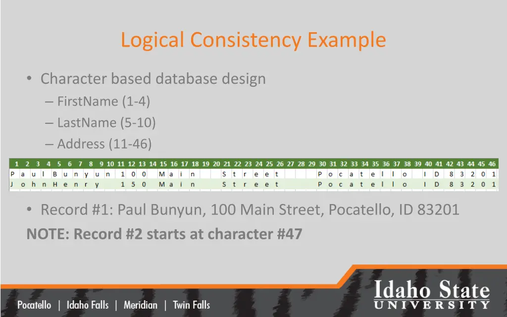 logical consistency example