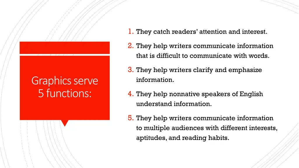 1 they catch readers attention and interest