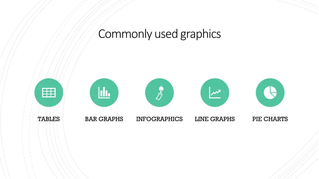 commonly used graphics