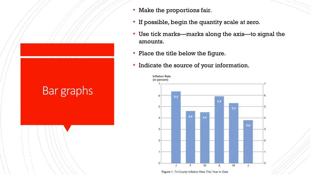 make the proportions fair