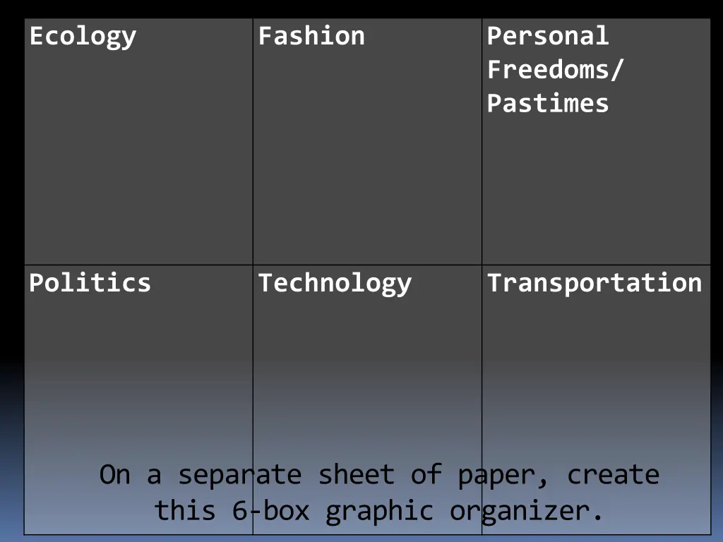 ecology