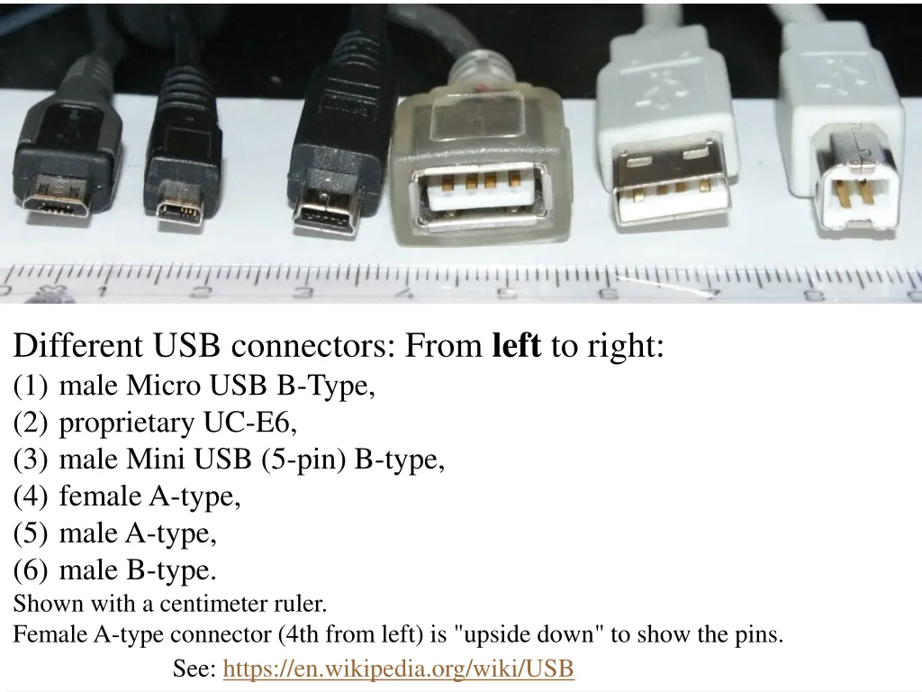 different usb connectors from left to right