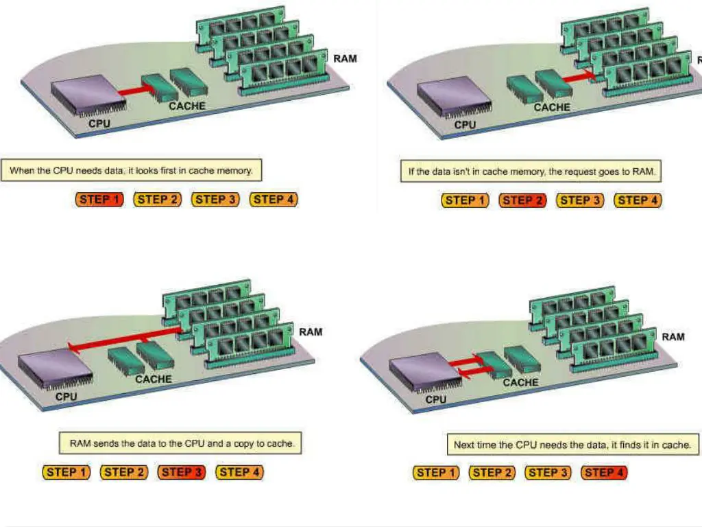 slide42