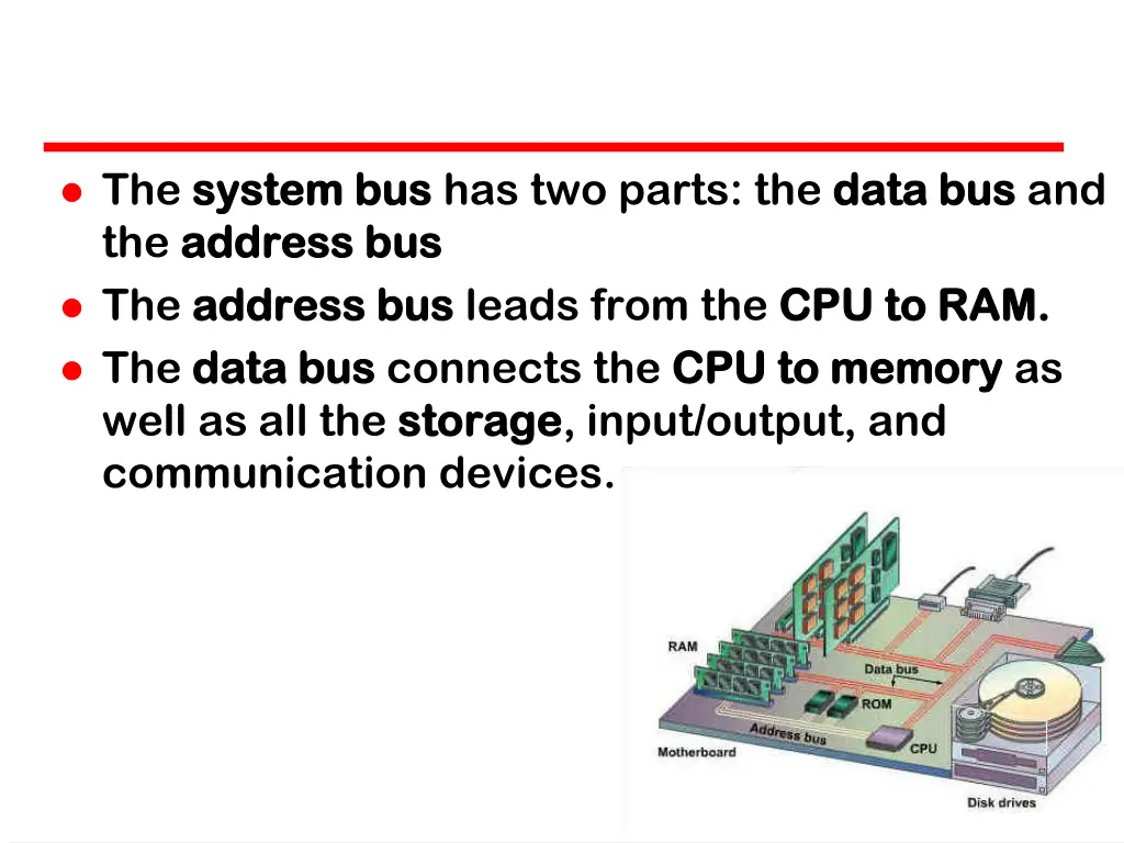 the system bus system bus has two parts the data