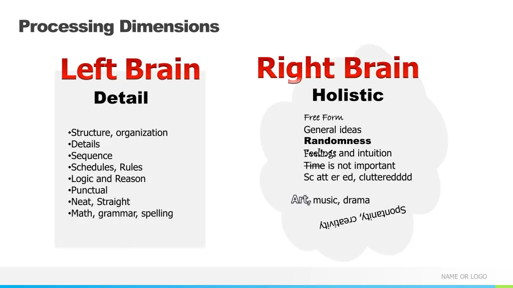 processing dimensions left brain detail