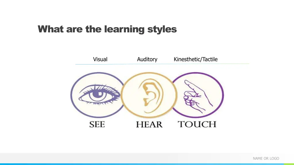 what are the learning styles