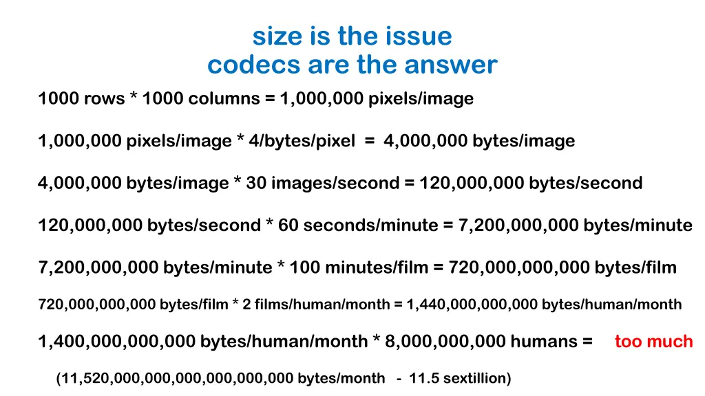 size is the issue codecs are the answer