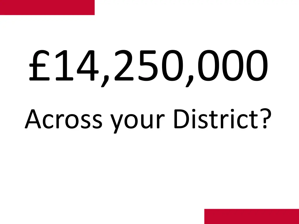 14 250 000 across your district