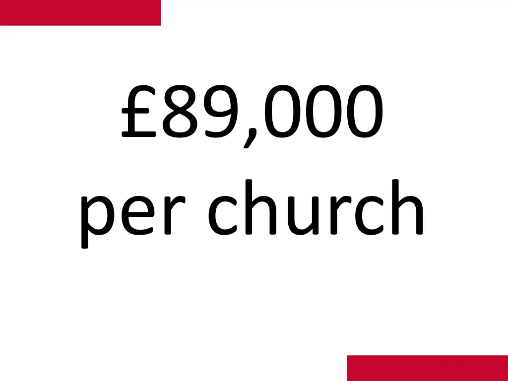 89 000 per church