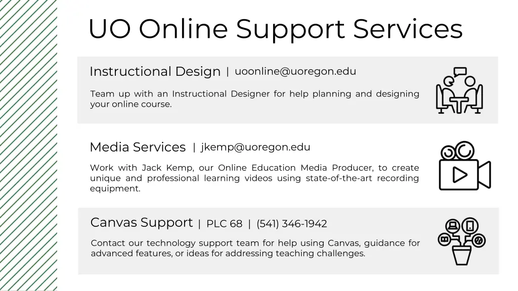 uo online support services