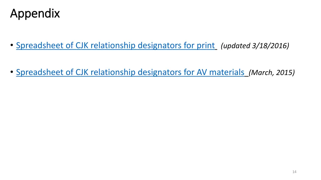 appendix appendix